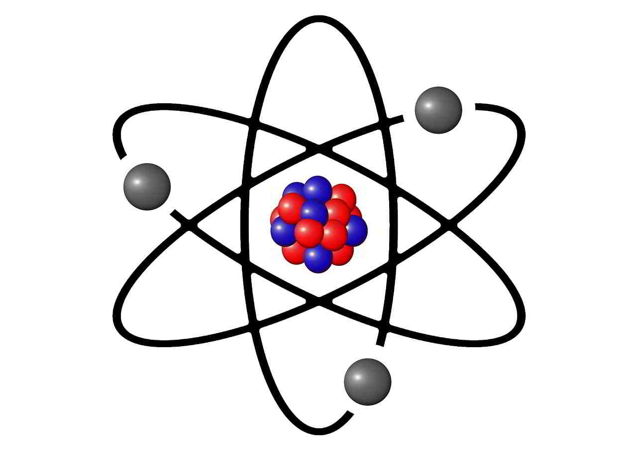 Modelo Atómico de Rutherford